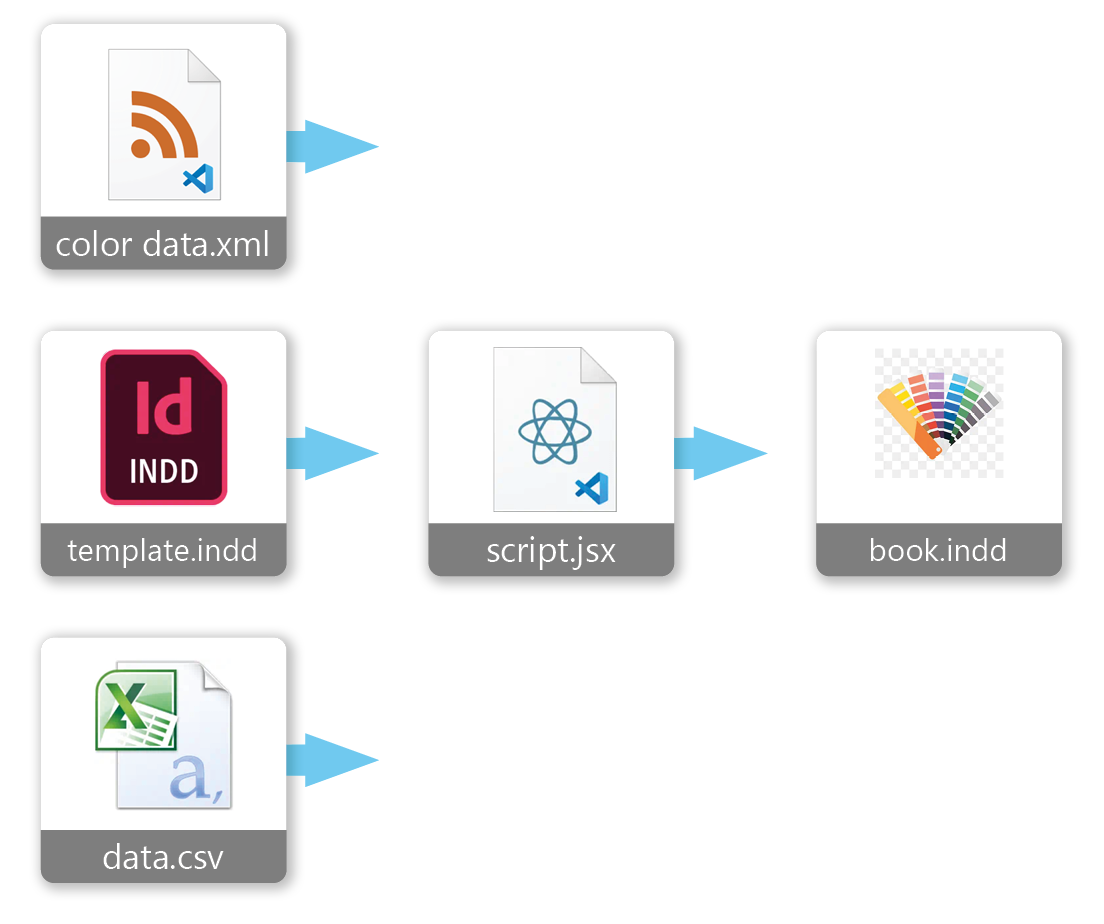 Color Swatch Generator Data Flow Chart